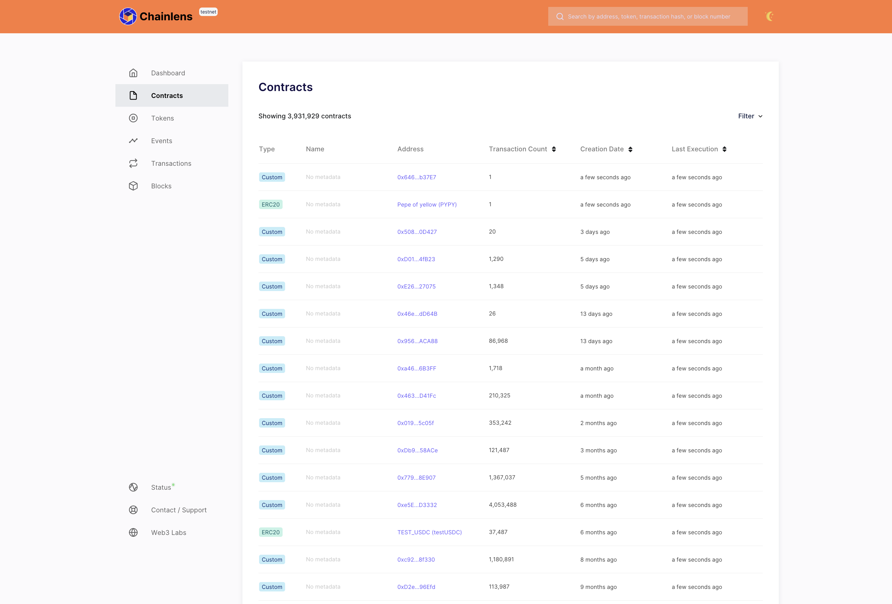 Chainlens contracts